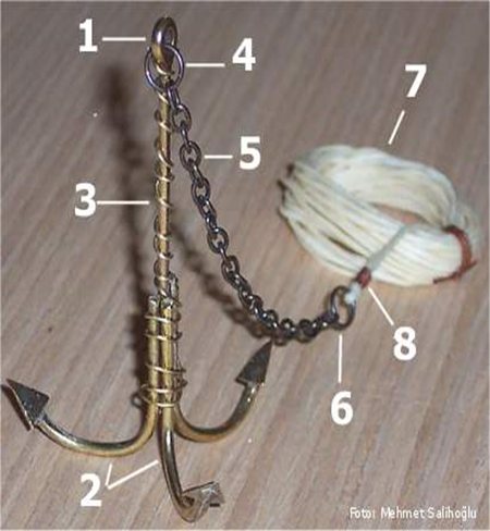 görsel 2025 12 02 090459753