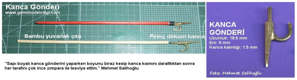 görsel 2025 12 13 190415846